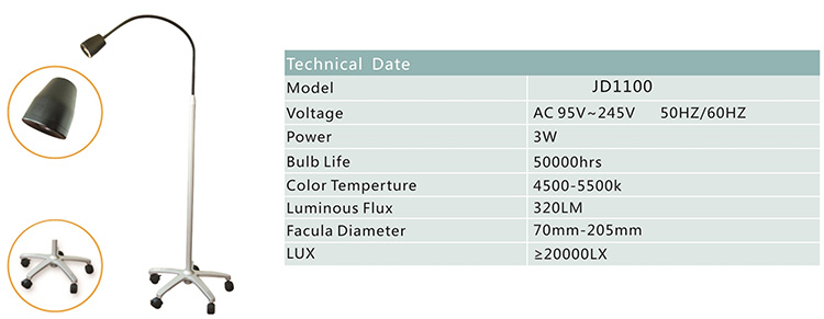 LED Operation Lamp Stand Type